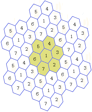 tiling the plane with hexagons