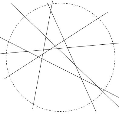 n lines divided circle into how many regions?