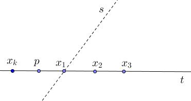 Steinberg's proof of Sylvester's problem, step 2