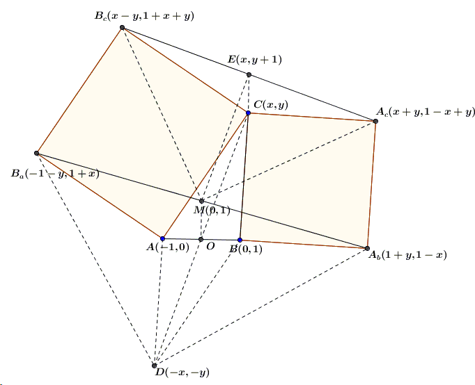 Analytic Geometry Help