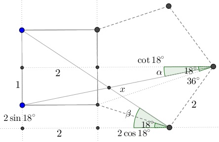 An Angle in Square Conjoint with Regular Pentagon, solution