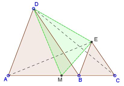 a lemma of triangle areas