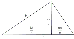 Euclid VI.31 in terms of proprtions in similar triangles