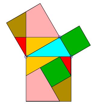 Olof Hanner's Jigsaw Puzzle