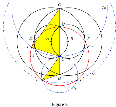 Proof for the compass-only construction of a regular pentagon
