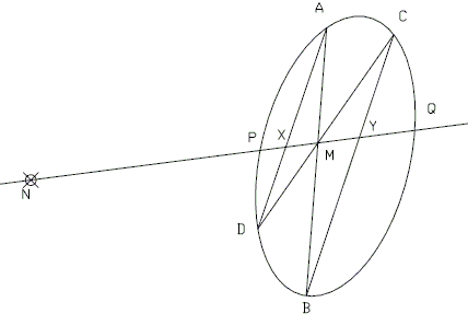 a projective proof of the butterfly theorem