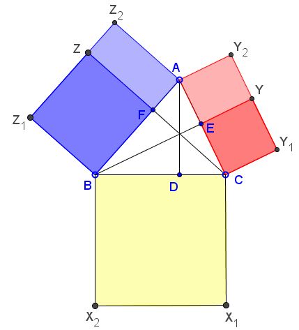 A variant of Tran Quang Hung's extension of the Pythagorean theorem, variant 3
