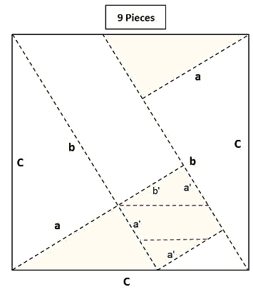 a dissection proof by Daniel Hardisky - solution