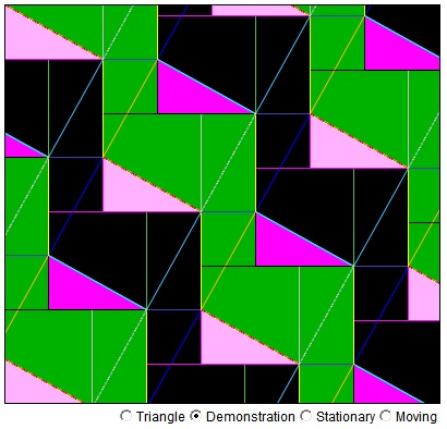 Pythagorean Theorem by Hexagonal Tessellation