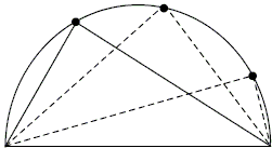 many angles inscribed in a semicircle