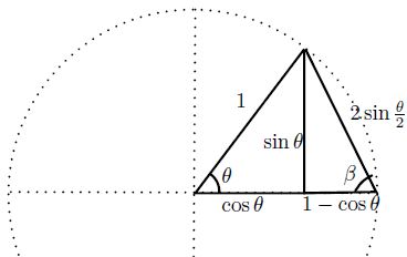 Pythagorean theorem, step in a trig proof