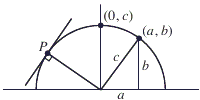 support diagram for the calculus proof of the Pythagorean theorem