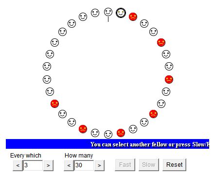 Josephus Flavius' game