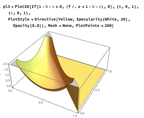 Taleb's illustration 2