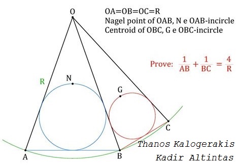 Nagel Point and Centroid on Adjacent Isosceles Triangles, source