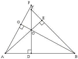 W. Chapple's demonstration of the concurrency of altitudes