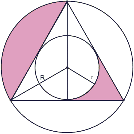 Equilateral triangle, incircle, circumcircle, pairs of cut-off areas