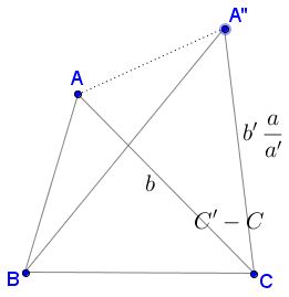 Pedoe: a two-triangle inequality
