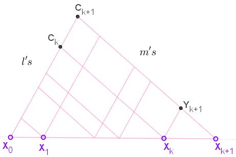 a property of two pencils of parallel lines - n=2, solution, last