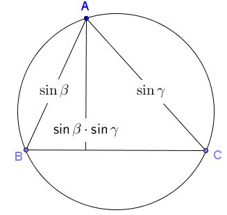 product of sines in a triangle