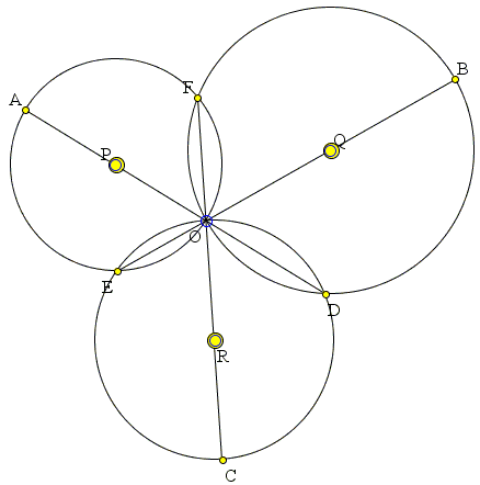 three collinear circles and simultaneous diameters