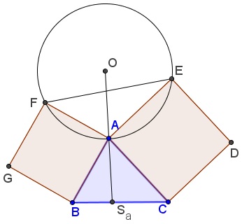 Squares and a circle lead to a symmedian, problem