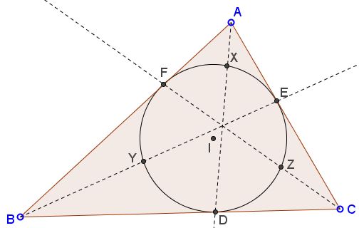 Third Unusual Identity in Triangle, problem