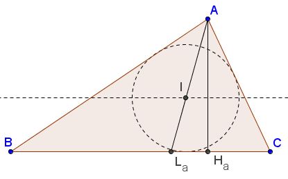 Triangle from Angle Bisector, altitude and Inradius - problem