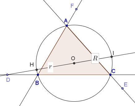 Two Triangles Sharing the Circumcenter - external caase