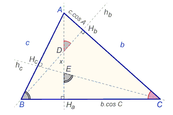 illustration for a trigonometric proof of the concurrence of the altitudes in a triangle