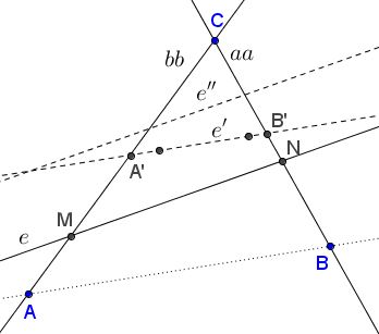 Triangle from Two Side Lines and the Euler Line - Construction 1