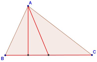 Triangle from a, m_a, and h_a - problem