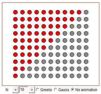 1 + 2 + 3 + ... + N = N(N+1)/2