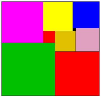 nine squares that tile a square