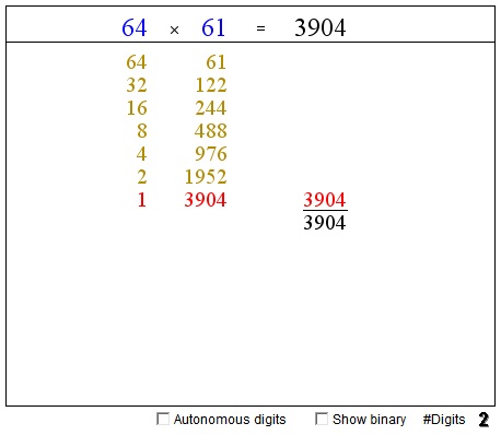 Peasant Multiplication