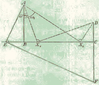 computing polynomials graphically