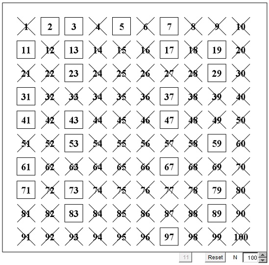 Sieve of Eratosthenes