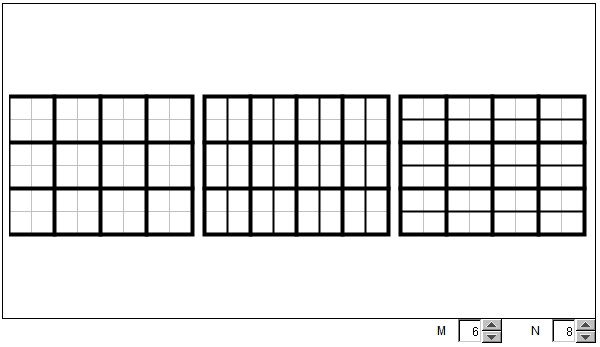 GCD(M, N) times LCM(M, N) = M times N