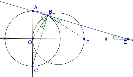 two circles and the limit, proof 1