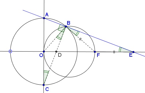 two circles and the limit, proof 5