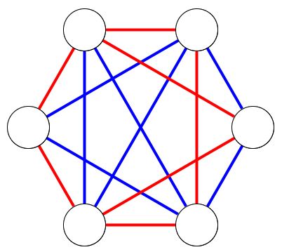 The Friendship Theorem - You Always Have 3 Friends Or 3 Strangers At A  Party 