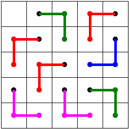 right tromino tiling of a deficient 5x5 board