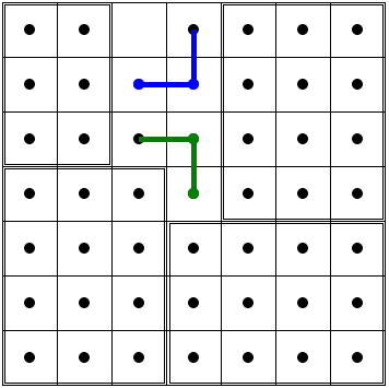 a deficient 7x7 board with (1,3) removed