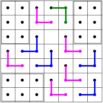 a deficient 7x7 board with (3, 4) removed