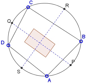 arc bisectors in a cyclic quadrilateral
