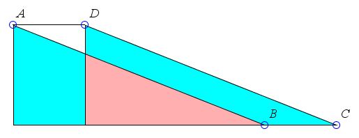 Area of parallelogram