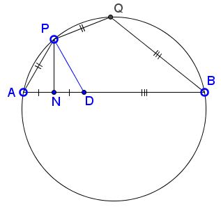 Archimedes' Book of Lemmas, Lemma 3