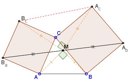 Bottema's theorem