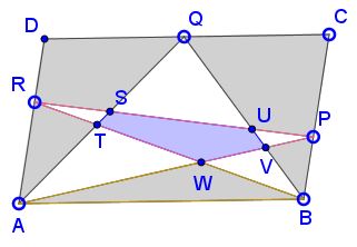 Carpets in a Parallelogram, all on