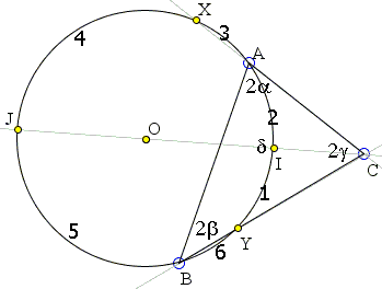 circle passing through two vertices and the incenter of a traingle. Enumeration of arcs